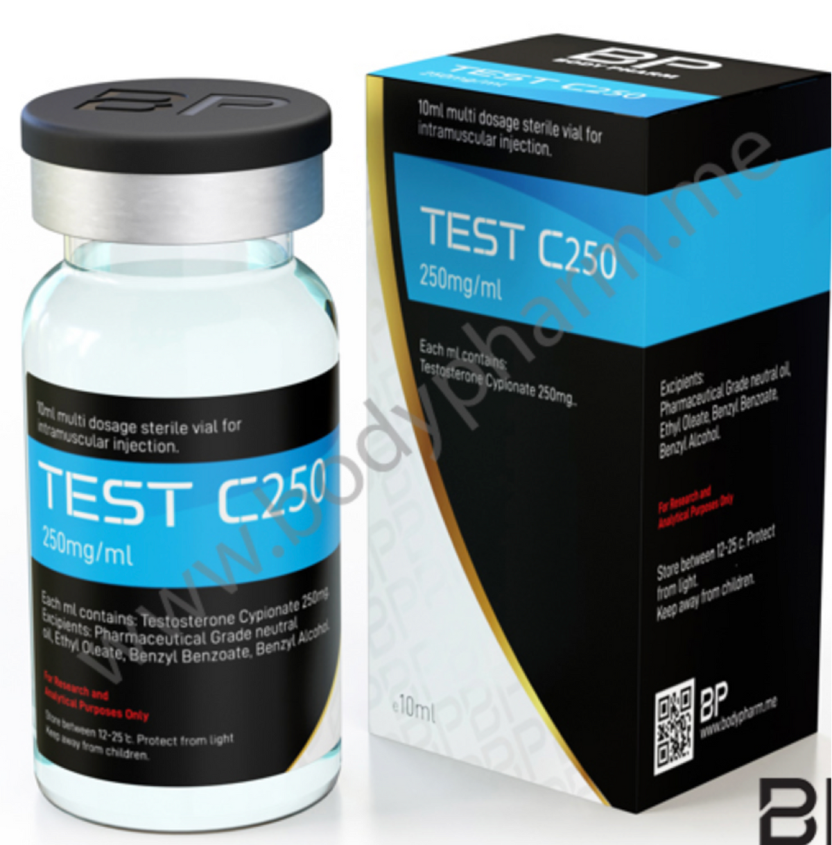 BP Test Cyp