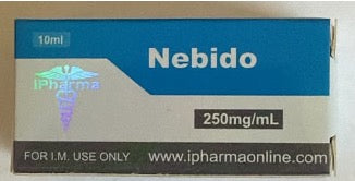 Ipharma Libido Test