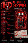 HD Labs Retatrutide Self Mix 32MG