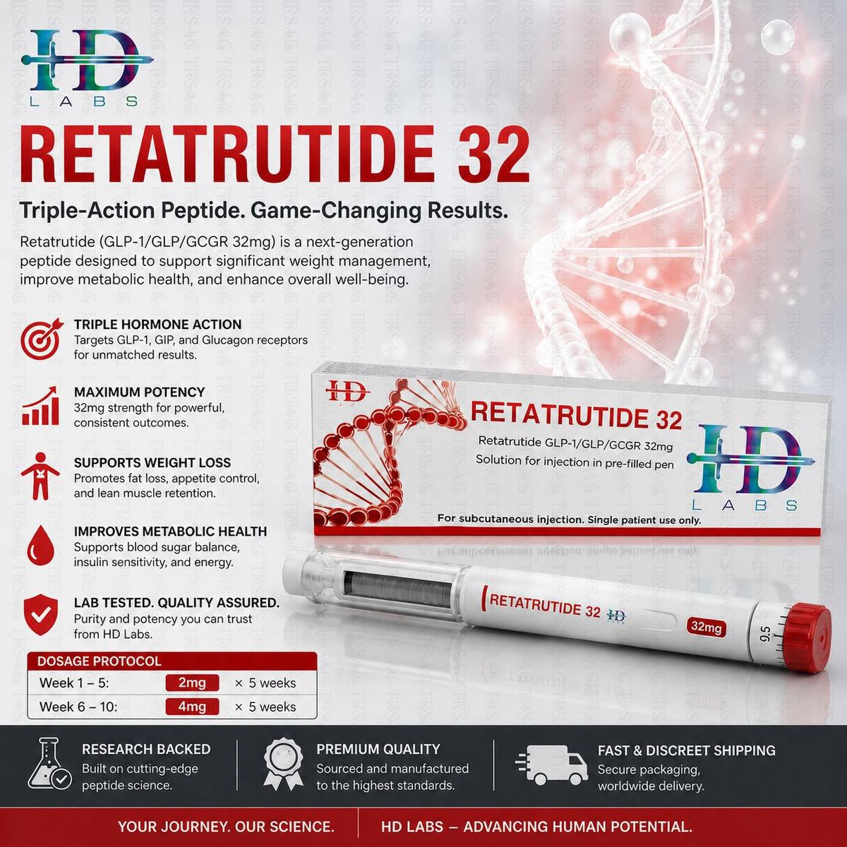 HD Labs Retatrutide Pen 32mg
