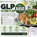 GLP Eating Plan
