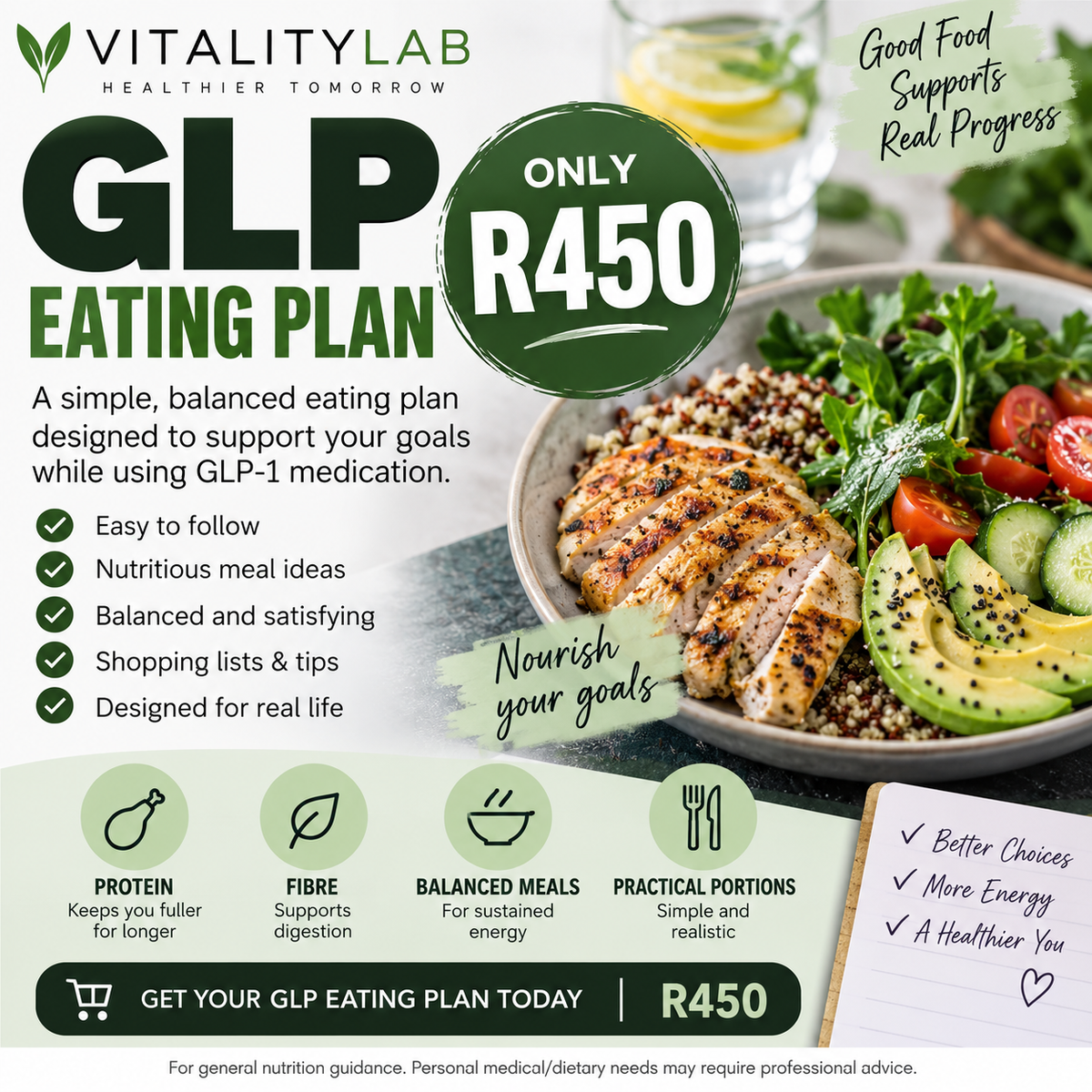 GLP Eating Plan