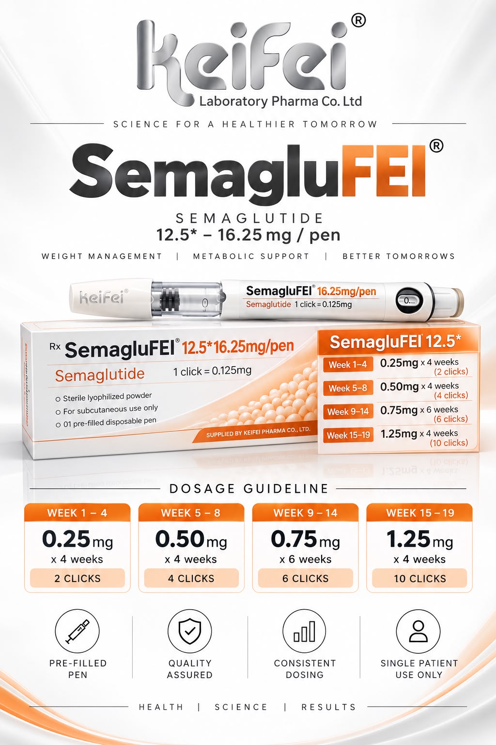Keifei Semaglutide Pen 16.25mg
