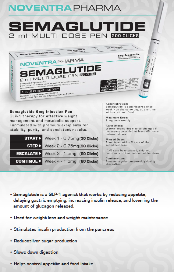 Noventra Pharma Semaglutide 6mg /Ozempic Alternative