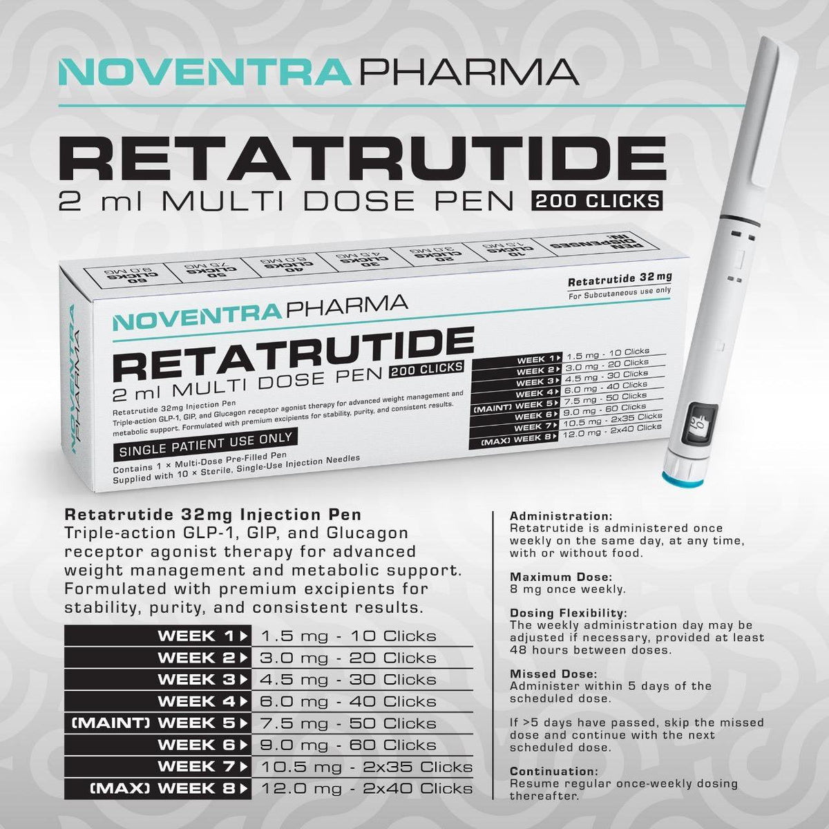 Noventra Retatrutide 32mg Pen