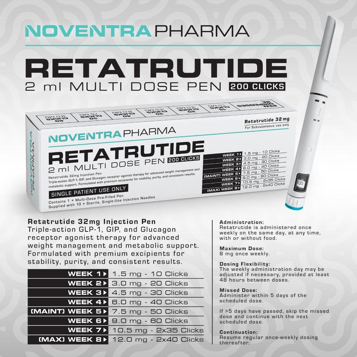 Noventra Retatrutide 32mg Pen