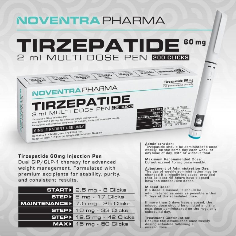 Noventra Tirzepatide Pen 60