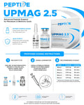 UPA UPmag 2.5 (Semaglutide)