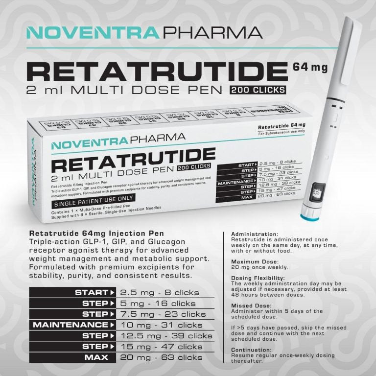 Noventra Retatrutide 64 Pen