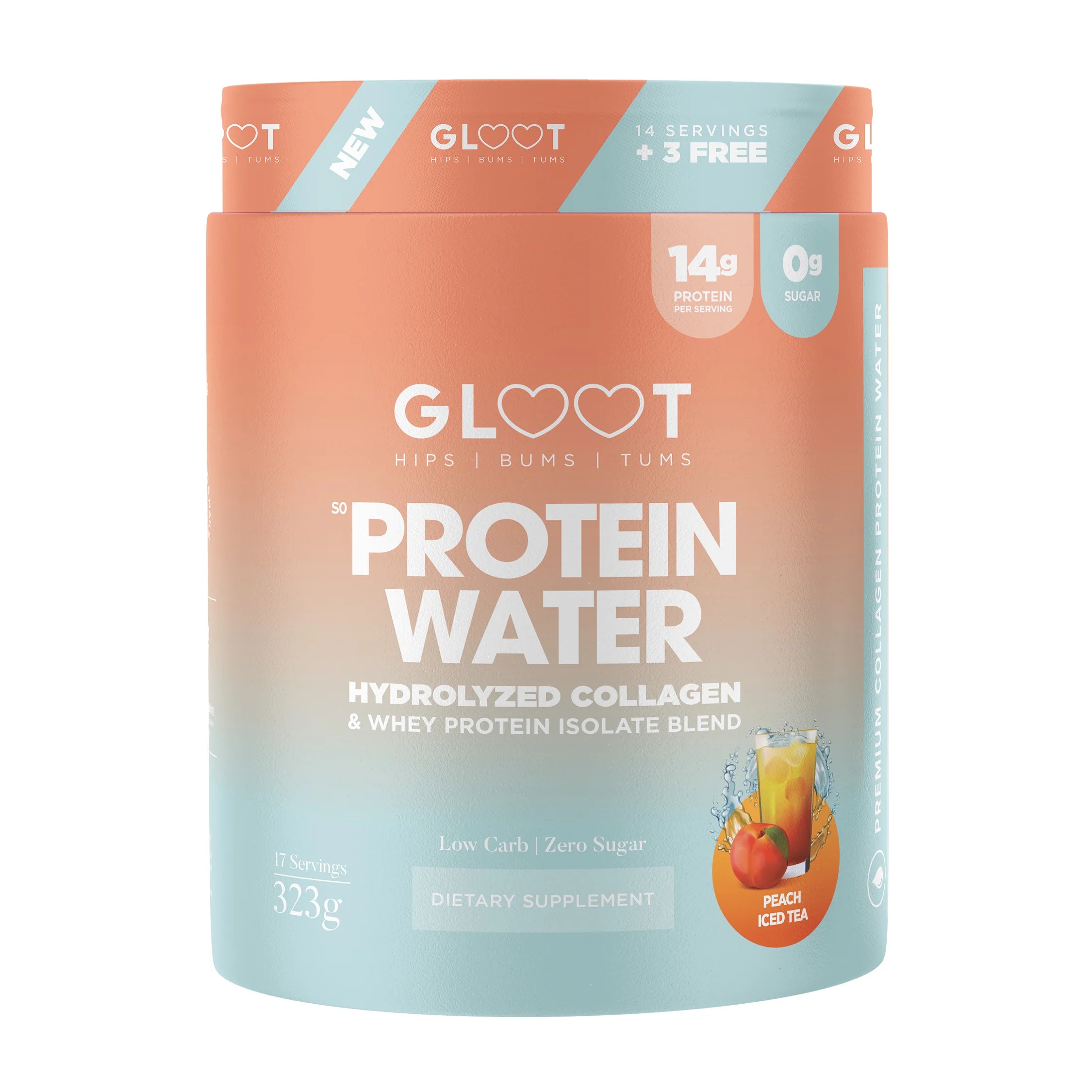 Protein Water