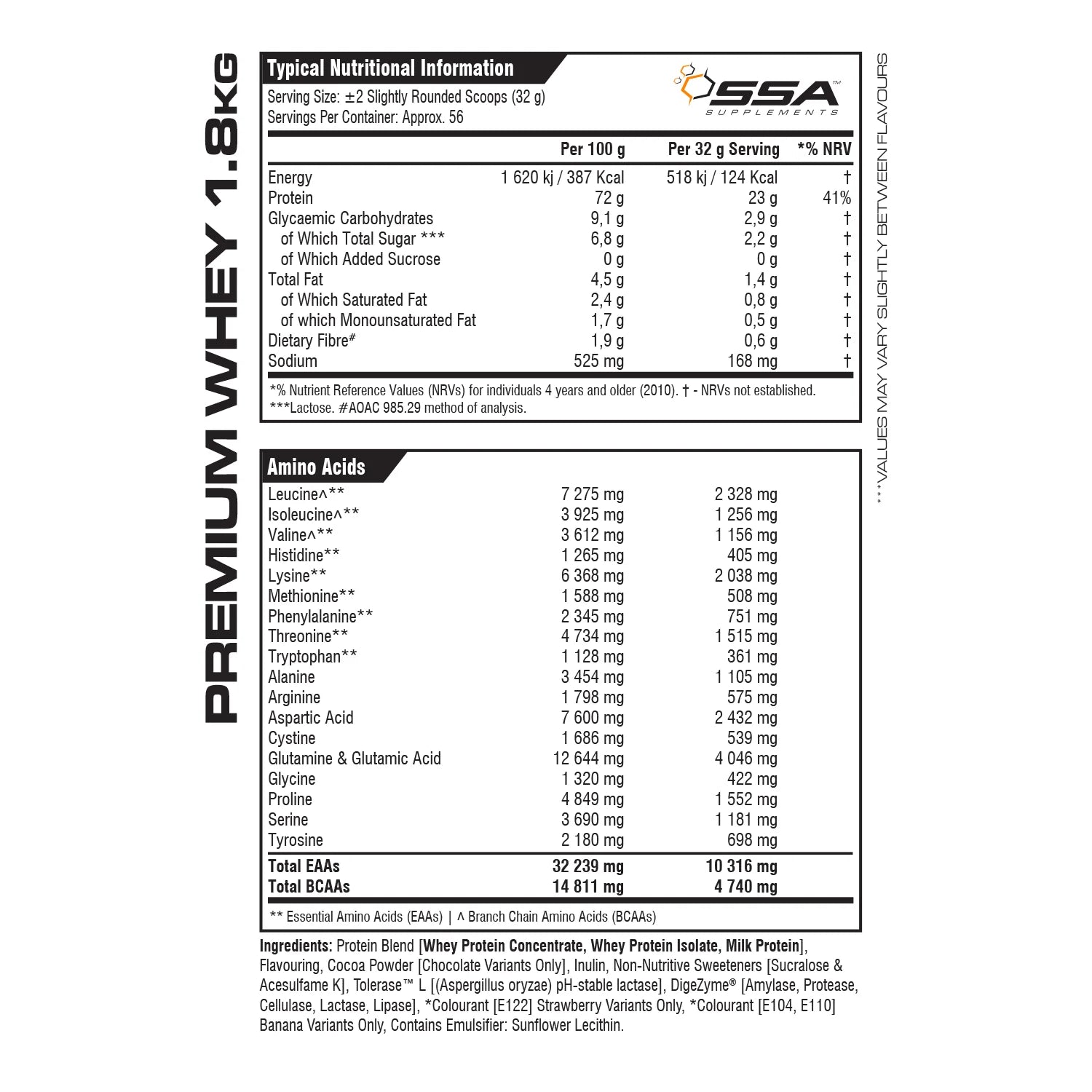 Premium Whey Protein
