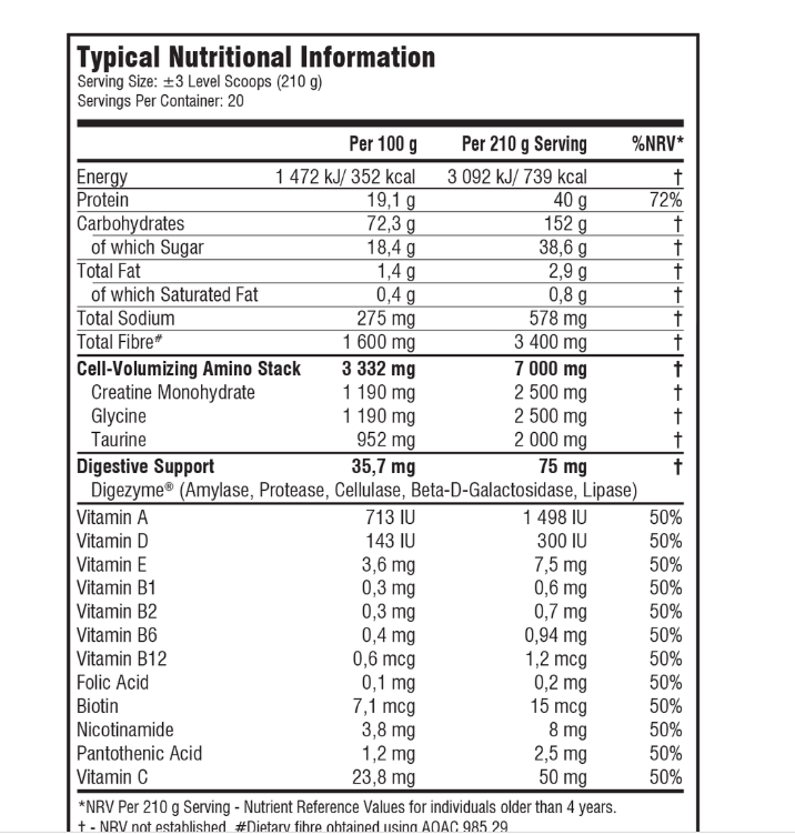 BodyPharm Retatrutide PEN 32mg