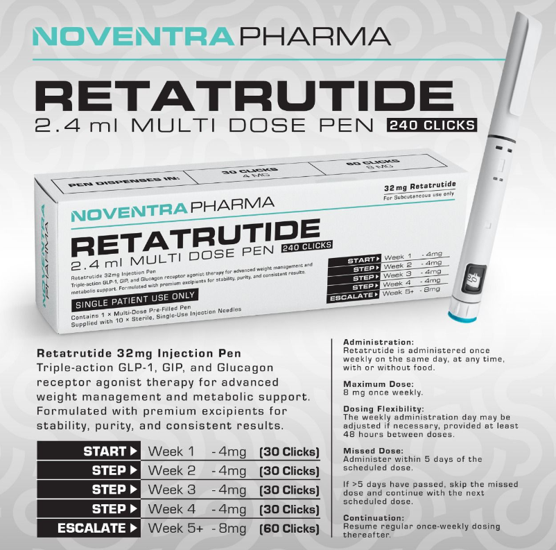 Noventra Pharma Retatrutide 32 mg