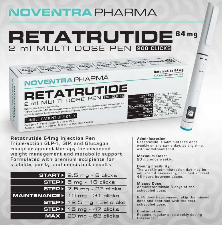 Noventra Pharma Retatrutide 64MG