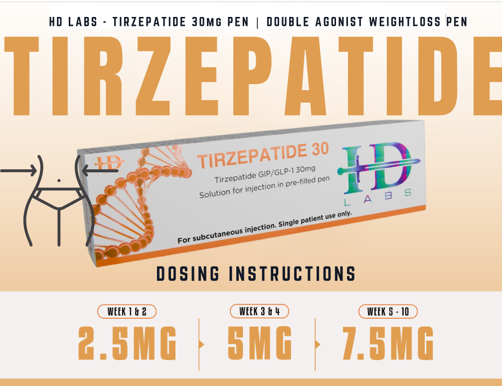 HD Labs | Tirzepatide 30mg Pen | Metabolic Peptide Support