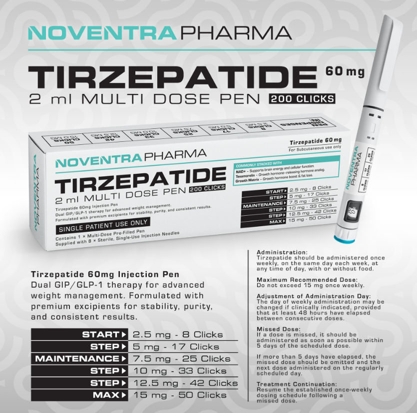 Noventra Pharma TIRZEPATIDE 60MG PEN