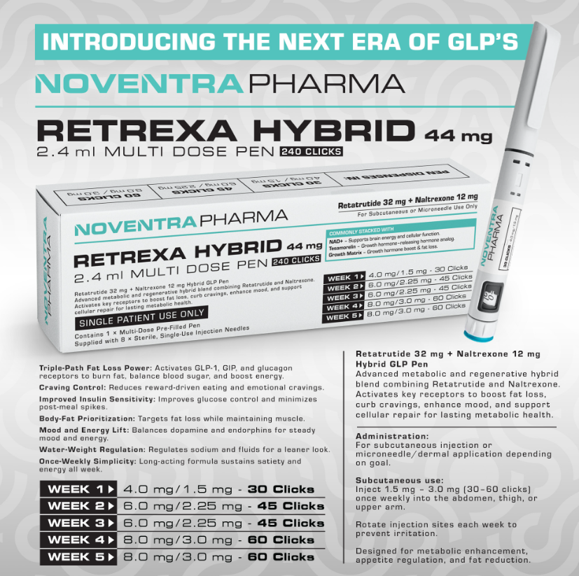 Noventra Pharma RETREXA 44MG PEN