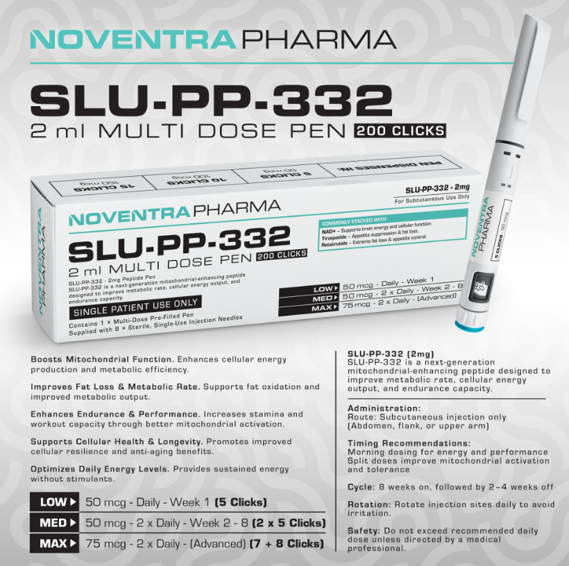 Noventra Pharma SLU-PP 332 2mg Pen