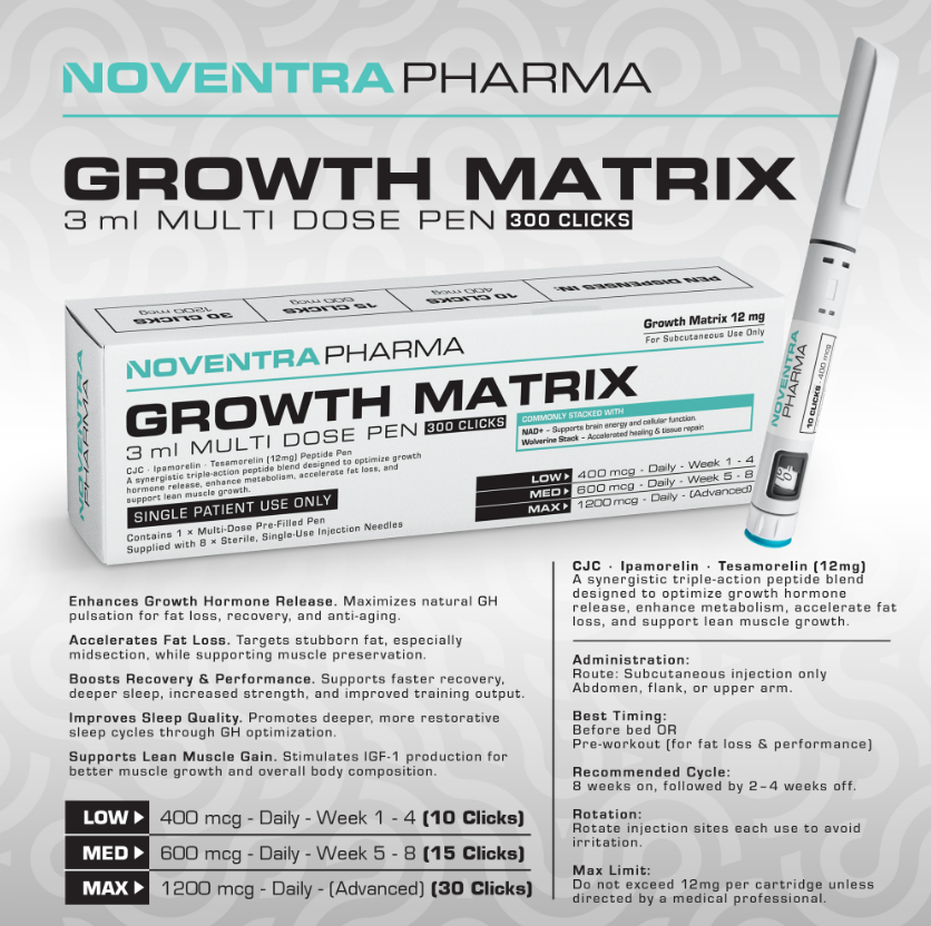 Noventra Pharma GROWTH MATRIX 12MG PEN