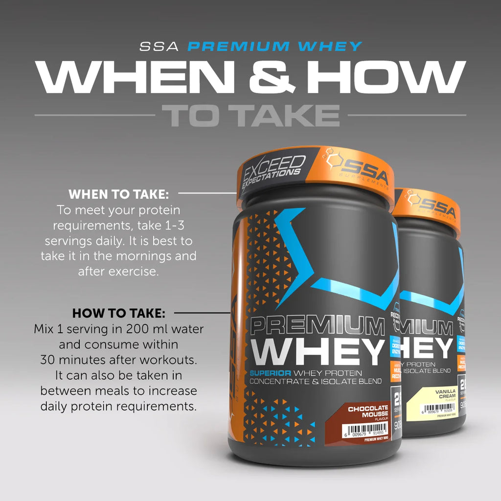 Premium Whey Protein