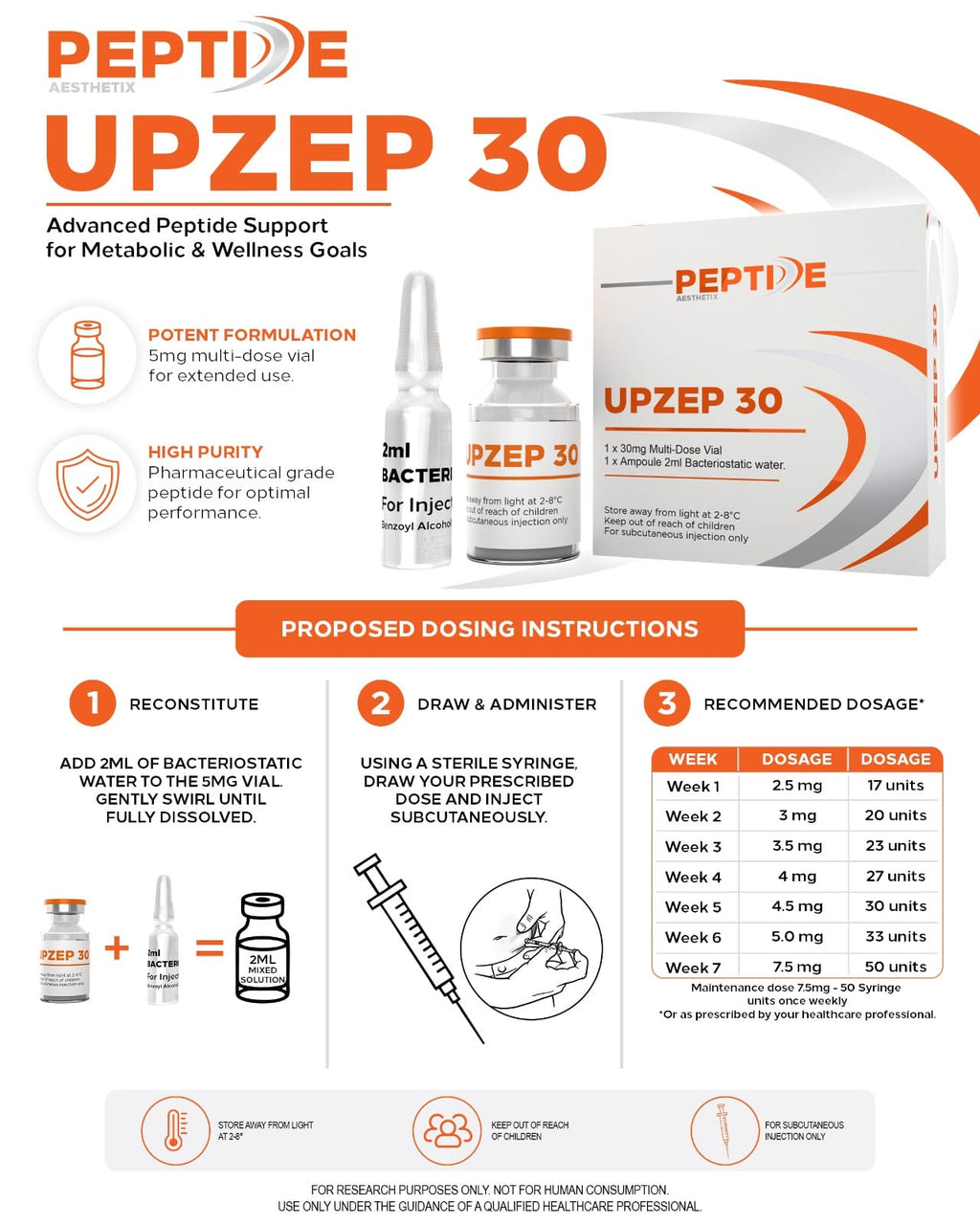 UPA UPzep 30 (Tirzepatide)