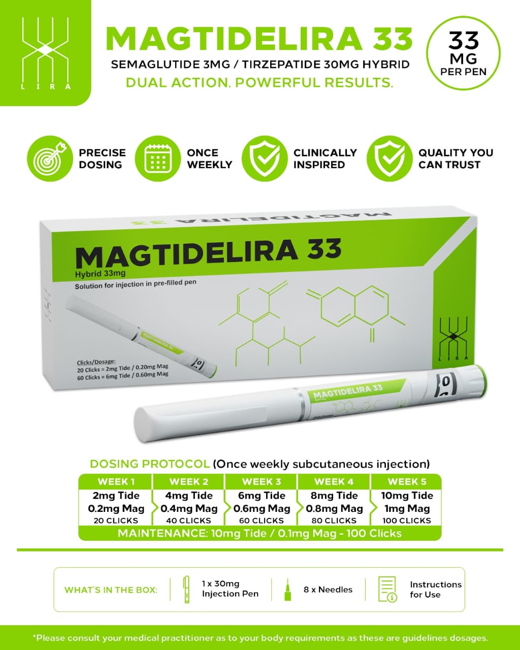 UPA Magtidelira 33