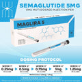 UPA Maglira 5mg Pen Semaglutide