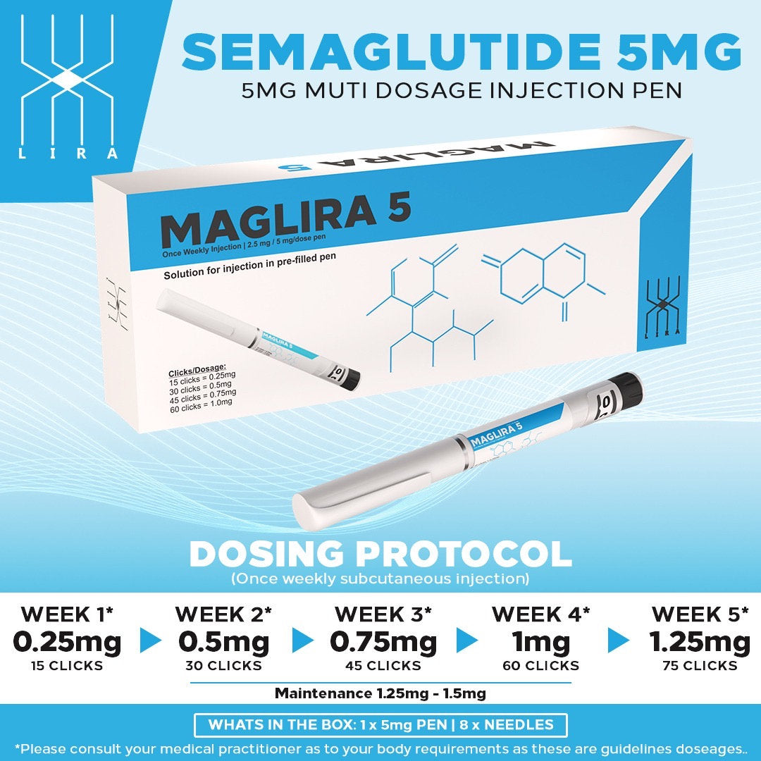 UPA Maglira 5mg Pen Semaglutide