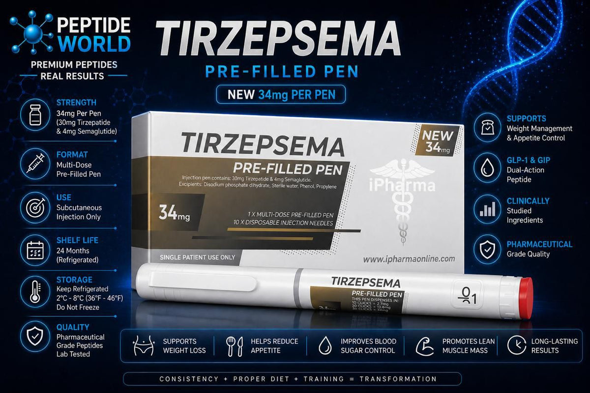 Ipharma Tirzepsema