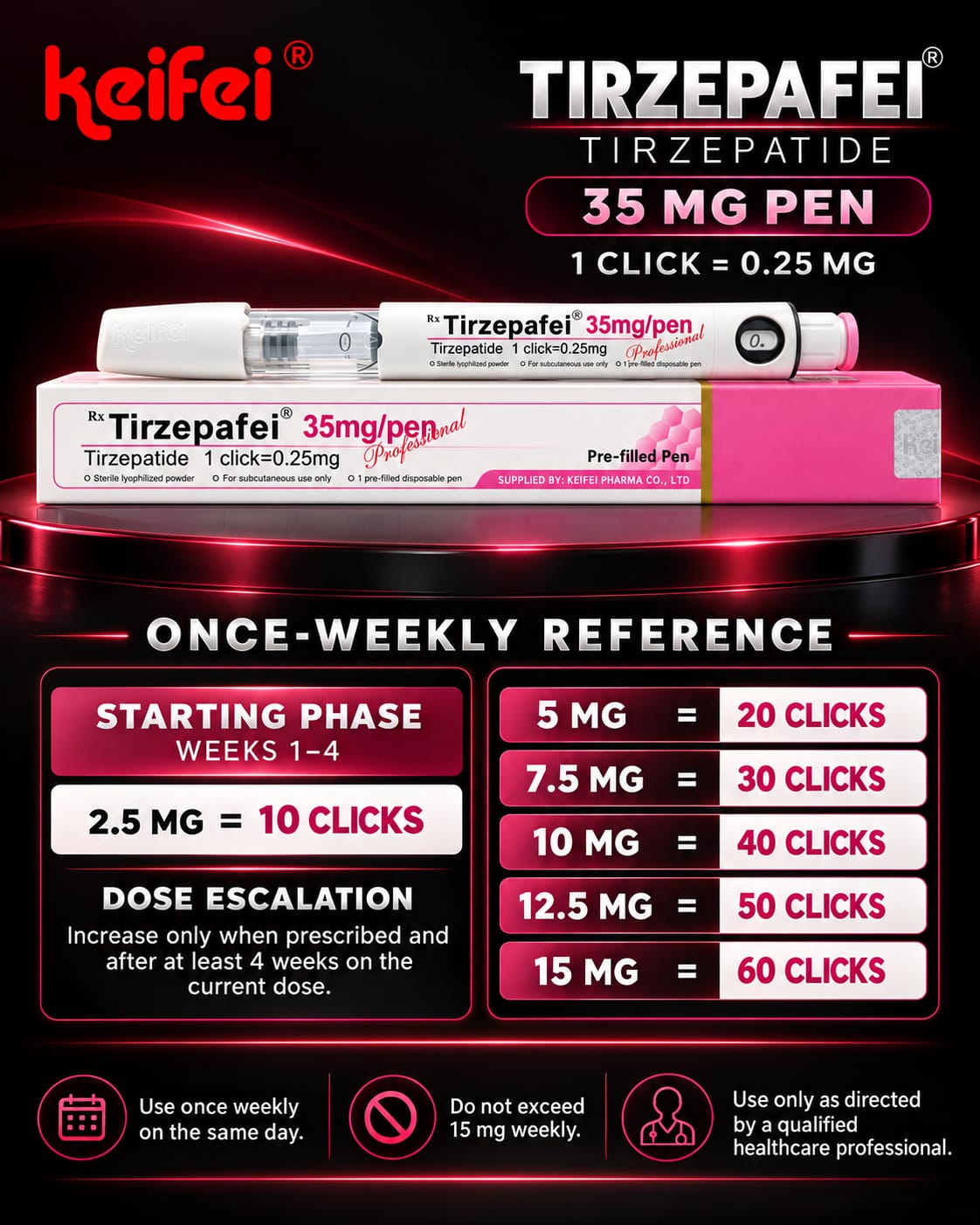 Keifei Tirzepatide Pen mg
